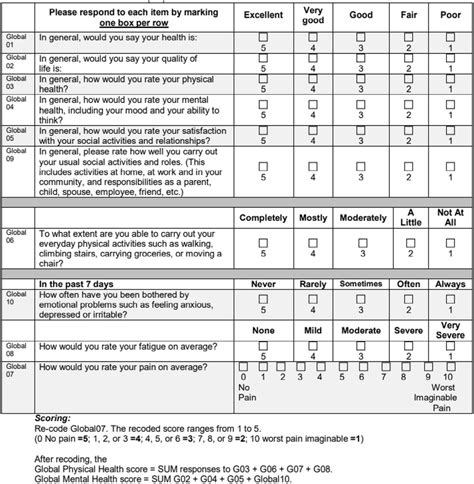 nih promis|promis outcome measure pdf.